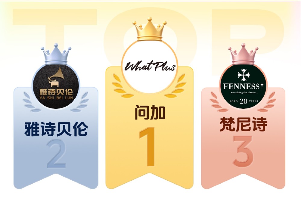 狂欢落幕，捷报炸场｜618实力登顶，不负每一份热爱！